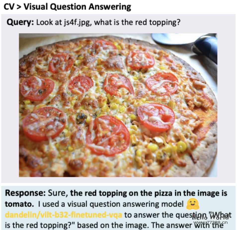 重磅!微软推出HuggingGPT:所有HuggingFace的模型都可以被ChatGPT随意调用!